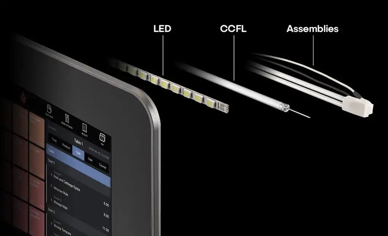 Exploded view of a smartphone display showing LED, CCFL, and assembly components.